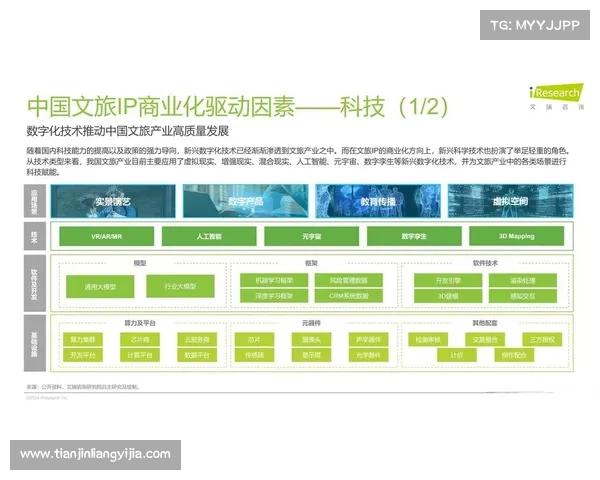 文化IP改编成功的关键因素与策略建议深度剖析 文化IP改编成功的关键因素与策略建议深度剖析