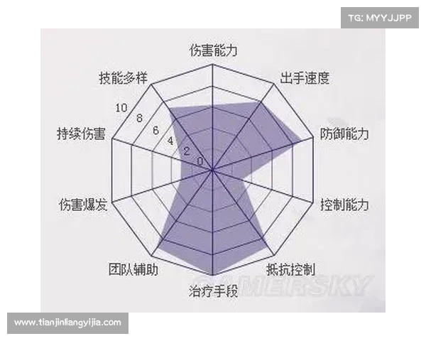 轻松掌握梦幻诛仙升级秘籍助你快速提升战力和技能成长 轻松掌握梦幻诛仙升级秘籍助你快速提升战力和技能成长