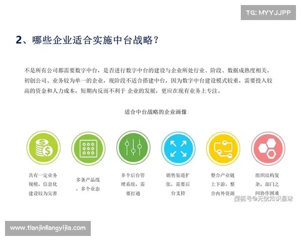 青云辅助推动企业数字化转型创新发展与未来战略方向探索 青云辅助推动企业数字化转型创新发展与未来战略方向探索