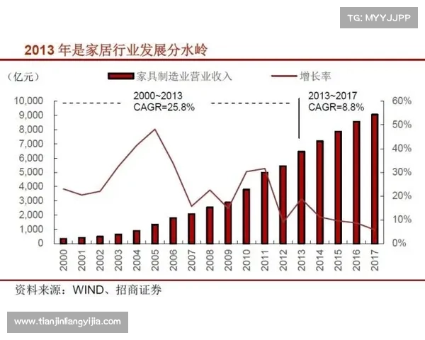全球化背景下卡鲁耶克文化的传承与变迁:案例分析与反思 全球化背景下卡鲁耶克文化的传承与变迁:案例分析与反思