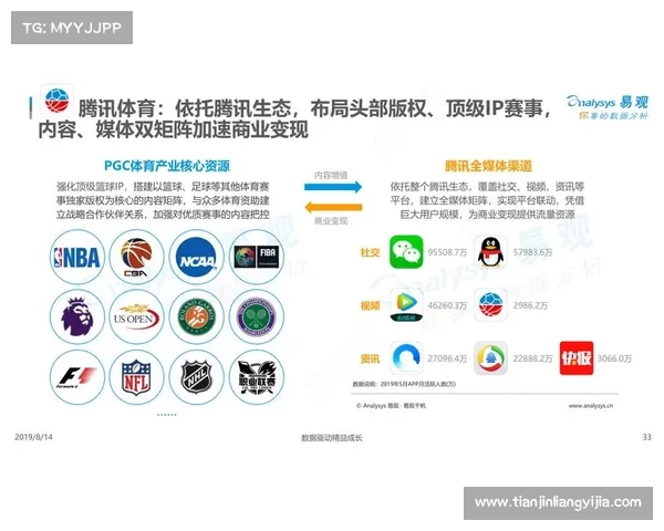 安联赞助商如何通过体育赛事推动品牌影响力与全球市场布局